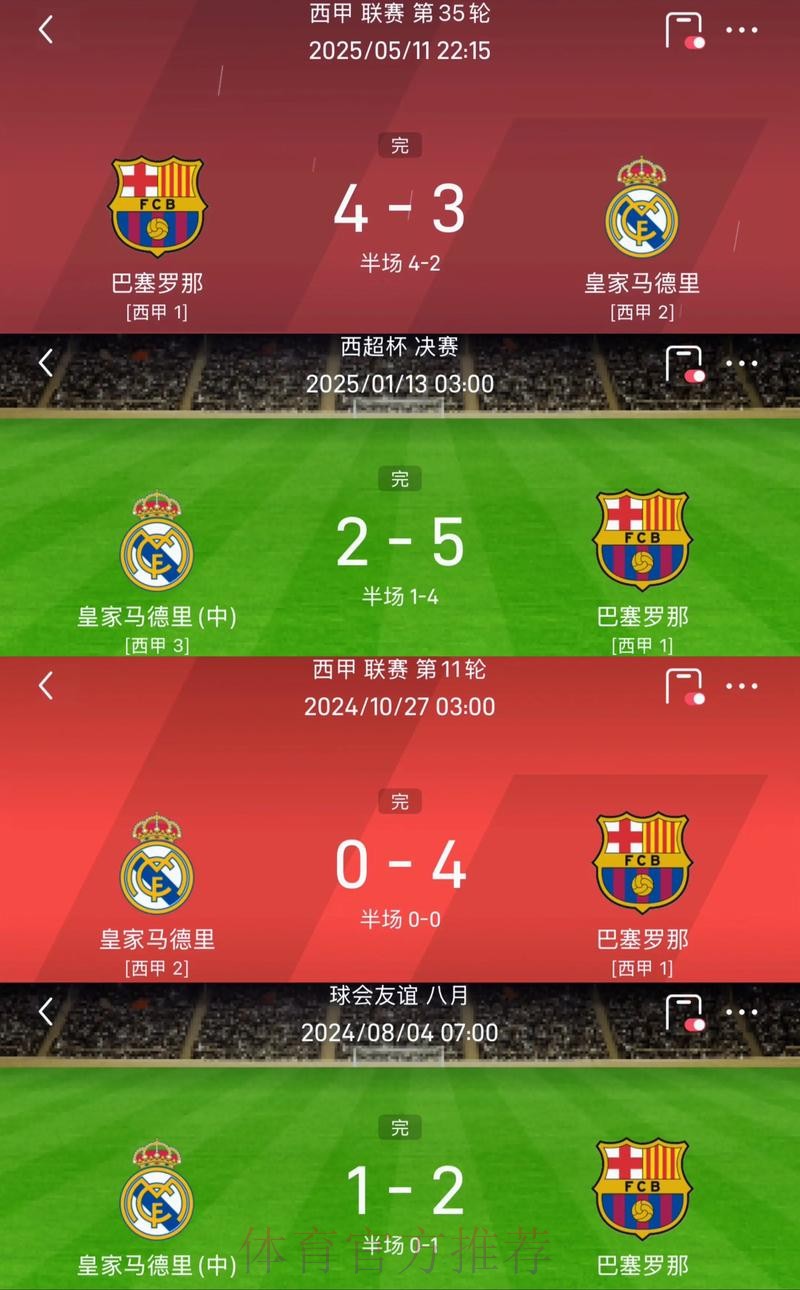 西甲第四轮开球时间确定:皇马&巴萨均为深夜场 西甲第四轮开球时间确定:皇马&巴萨均为深夜场
