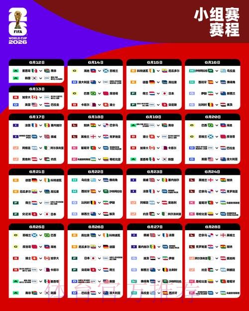2026世界杯预测下载最新网址