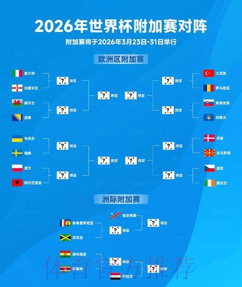 2026世界杯比分技巧官方 2026世界杯比分技巧官方